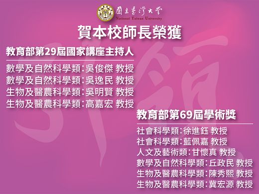 賀本校師長榮獲教育部第29屆國家講座主持人及第69屆學術獎圖