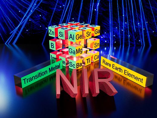 化學所特聘教授劉如熹研究團隊成果：革命性近紅外螢光材料以結構創新與機制演進開啟應用新篇章 榮登國際頂尖期刊圖