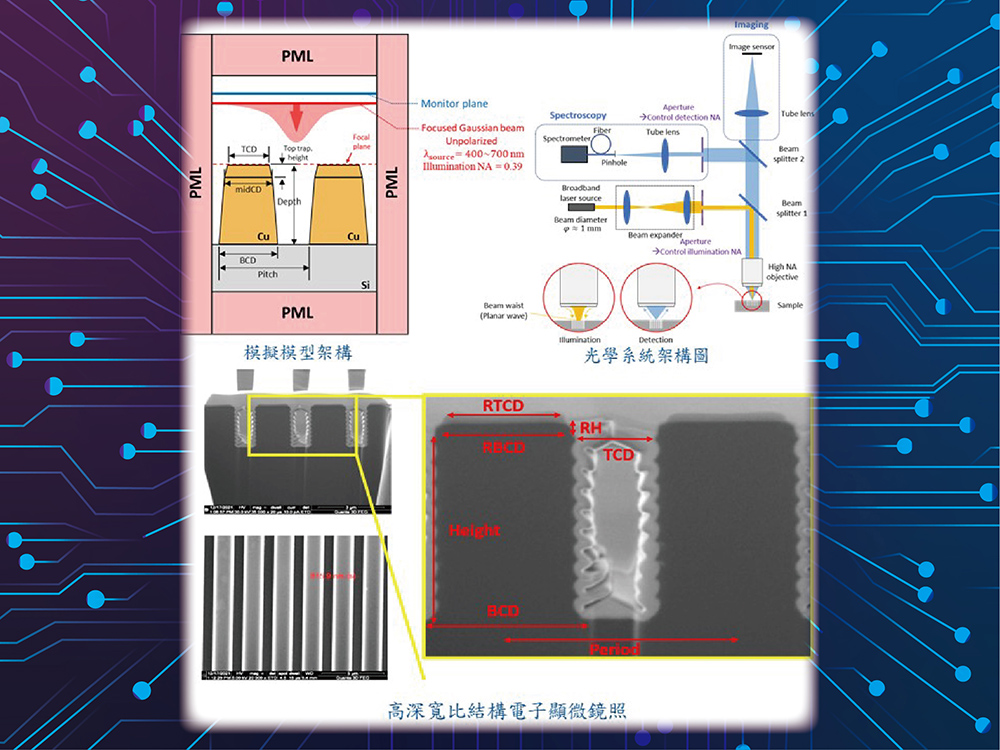 重點科技研究學院陳亮嘉教授團隊：高深寬比微結構之創新性具高信噪比光學關鍵尺寸量測技術-封面圖